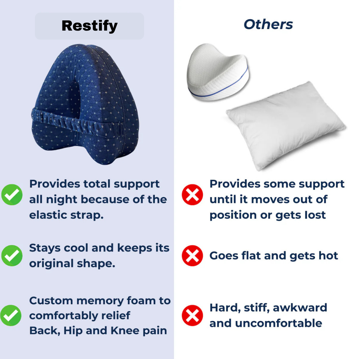 Restify™️ Alignment Pillow