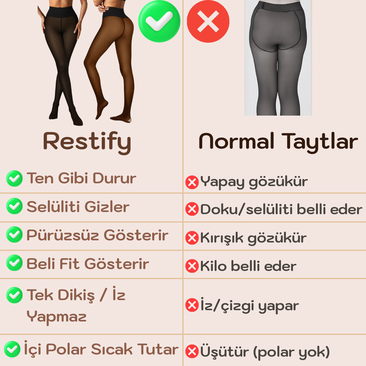 Restify Tek Dikişli Şekillendirici Ten Görünümlü Polar Tayt