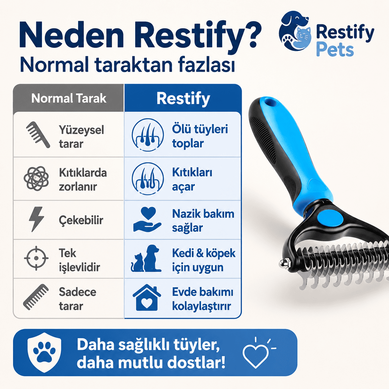 Restify™ Entfilzender und Haarentfernender Kamm